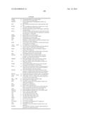 PROCESSOR FOR EXECUTING WIDE OPERAND OPERATIONS USING A CONTROL REGISTER     AND A RESULTS REGISTER diagram and image