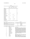 PROCESSOR FOR EXECUTING WIDE OPERAND OPERATIONS USING A CONTROL REGISTER     AND A RESULTS REGISTER diagram and image