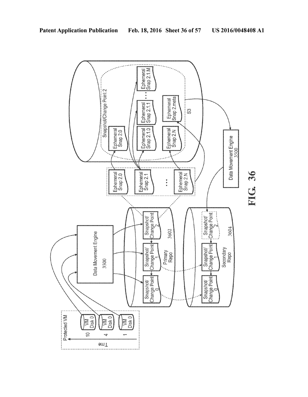 REPLICATION OF VIRTUALIZED INFRASTRUCTURE WITHIN DISTRIBUTED COMPUTING     ENVIRONMENTS - diagram, schematic, and image 37