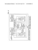 ASSIGNMENT CONTROL METHOD, SYSTEM, AND RECORDING MEDIUM diagram and image