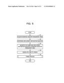 ASSIGNMENT CONTROL METHOD, SYSTEM, AND RECORDING MEDIUM diagram and image