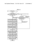 ASSIGNMENT CONTROL METHOD, SYSTEM, AND RECORDING MEDIUM diagram and image