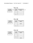 ASSIGNMENT CONTROL METHOD, SYSTEM, AND RECORDING MEDIUM diagram and image