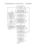 ARBITRATION AND HAZARD DETECTION FOR A DATA PROCESSING APPARATUS diagram and image