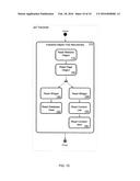 OBJECT-ORIENTED SYSTEM FOR CREATING AND MANAGING WEBSITES AND THEIR     CONTENT diagram and image