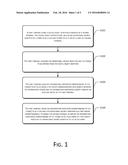 FORM FILLING METHOD AND RELATED TERMINAL diagram and image