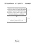 FORM FILLING METHOD AND RELATED TERMINAL diagram and image