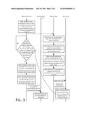 FORM FILLING METHOD AND RELATED TERMINAL diagram and image