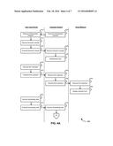 BIOMETRICALLY SECURED USER INPUT FOR FORMS diagram and image