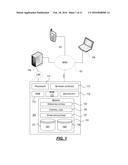 Concept Identification and Capture diagram and image