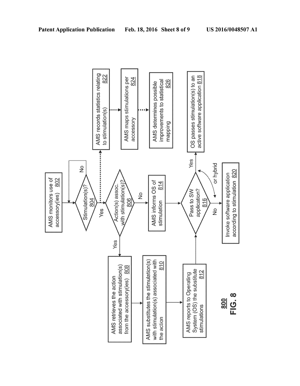 APPARATUS AND METHOD FOR MANAGING USER INPUTS IN VIDEO GAMES - diagram, schematic, and image 09