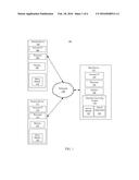 HANDLING INFORMATION SOURCE INGESTION IN A QUESTION ANSWERING SYSTEM diagram and image