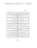 HANDLING INFORMATION SOURCE INGESTION IN A QUESTION ANSWERING SYSTEM diagram and image