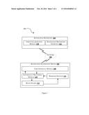 SYSTEM AND METHOD FOR DETERMINING GOVERNANCE EFFECTIVENESS OF KNOWLEDGE     MANAGEMENT SYSTEM diagram and image