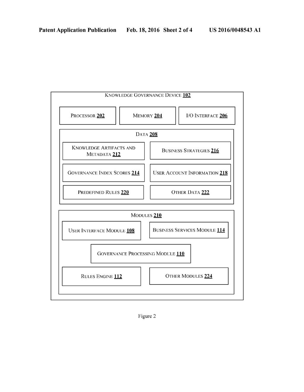 SYSTEM AND METHOD FOR DETERMINING GOVERNANCE EFFECTIVENESS OF KNOWLEDGE     MANAGEMENT SYSTEM - diagram, schematic, and image 03