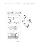 SYSTEM AND METHOD FOR DETERMINING GOVERNANCE EFFECTIVENESS OF KNOWLEDGE     MANAGEMENT SYSTEM diagram and image