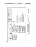 POPULATION OF GRAPH NODES diagram and image