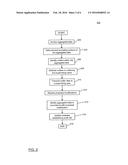 SYSTEMS AND METHODS FOR ADAPTIVELY IDENTIFYING AND MITIGATING STATISTICAL     OUTLIERS IN AGGREGATED DATA diagram and image