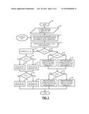 OPTIMIZED QUERY PROCESSING USING AGGREGATES WITH VARYING GRAIN SIZES diagram and image