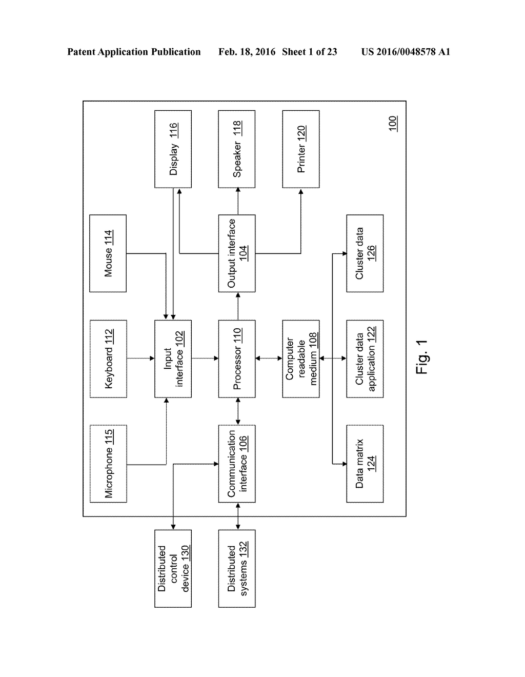 DETERMINATION OF COMPOSITE CLUSTERS - diagram, schematic, and image 02