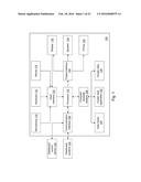 PROBABILISTIC CLUSTER ASSIGNMENT diagram and image