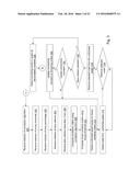 PROBABILISTIC CLUSTER ASSIGNMENT diagram and image