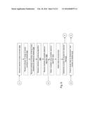 PROBABILISTIC CLUSTER ASSIGNMENT diagram and image