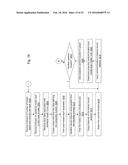 PROBABILISTIC CLUSTER ASSIGNMENT diagram and image