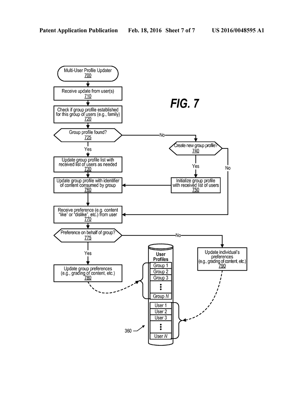 Filtering Content Suggestions for Multiple Users - diagram, schematic, and image 08