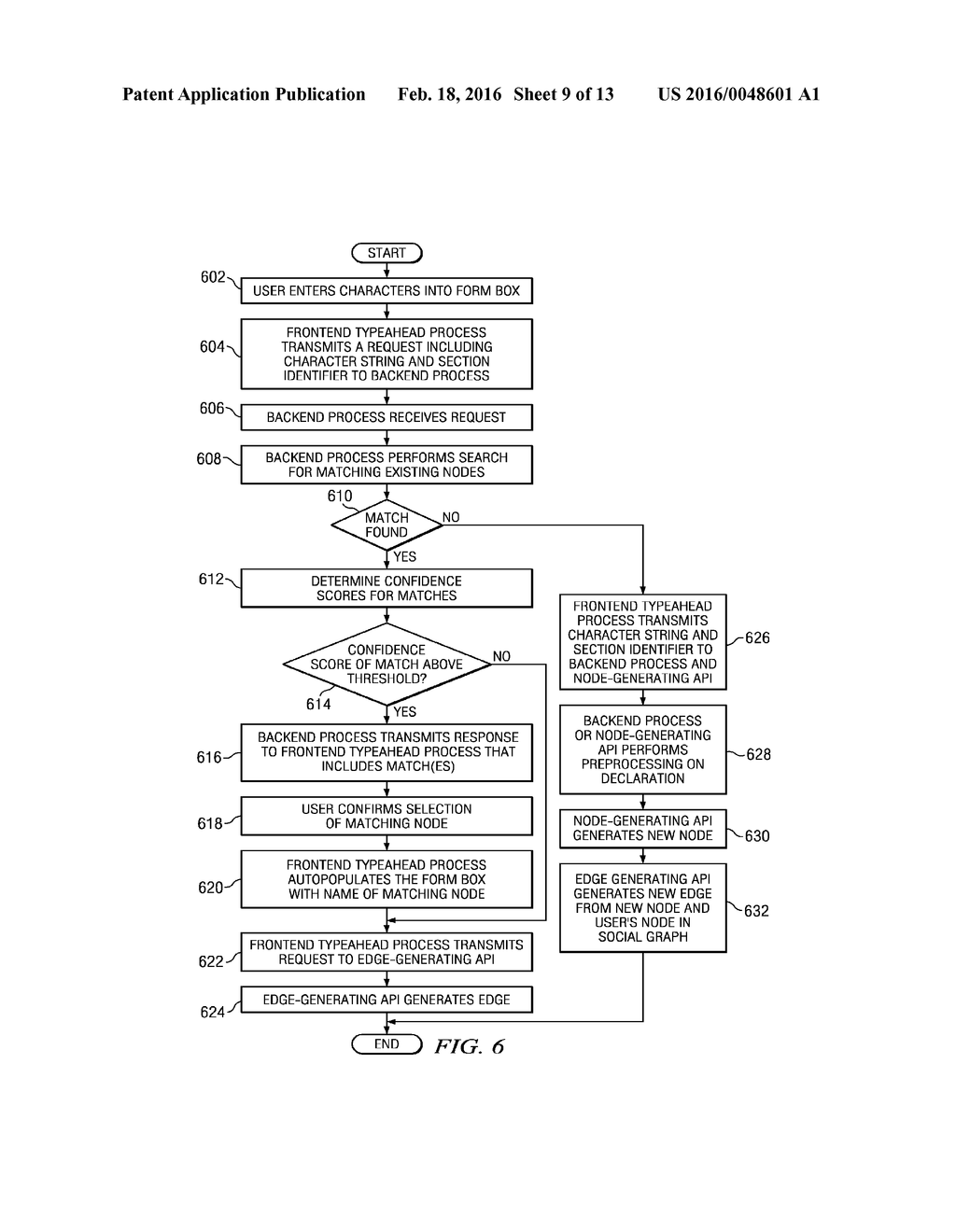 DYNAMICALLY GENERATING RECOMMENDATIONS BASED ON SOCIAL GRAPH INFORMATION - diagram, schematic, and image 10