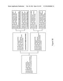 Methods, Systems, Apparatus, Products, Articles and Data Structures for     Cross-Platform Digital Content diagram and image