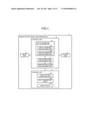 MAGNETIZATION ANALYZING APPARATUS, MAGNETIZATION ANALYZING METHOD, AND     COMPUTER-READABLE RECORDING MEDIUM diagram and image