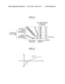 MAGNETIZATION ANALYZING APPARATUS, MAGNETIZATION ANALYZING METHOD, AND     COMPUTER-READABLE RECORDING MEDIUM diagram and image