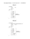 MAGNETIZATION ANALYZING APPARATUS, MAGNETIZATION ANALYZING METHOD, AND     COMPUTER-READABLE RECORDING MEDIUM diagram and image