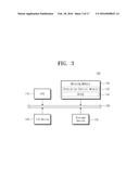 SIMULATION SYSTEM ESTIMATING SELF-HEATING CHARACTERISTIC OF CIRCUIT AND     DESIGN METHOD THEREOF diagram and image