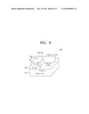 SIMULATION SYSTEM ESTIMATING SELF-HEATING CHARACTERISTIC OF CIRCUIT AND     DESIGN METHOD THEREOF diagram and image