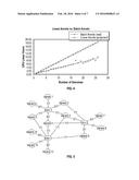 SYSTEMS AND METHODS FOR GENOMIC VARIANT ANNOTATION diagram and image