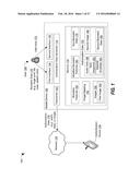 ACCESS AUTHORIZATION BASED ON SYNTHETIC BIOMETRIC DATA AND NON-BIOMETRIC     DATA diagram and image