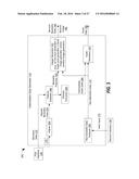 ACCESS AUTHORIZATION BASED ON SYNTHETIC BIOMETRIC DATA AND NON-BIOMETRIC     DATA diagram and image