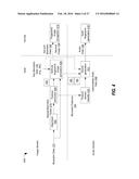 ACCESS AUTHORIZATION BASED ON SYNTHETIC BIOMETRIC DATA AND NON-BIOMETRIC     DATA diagram and image