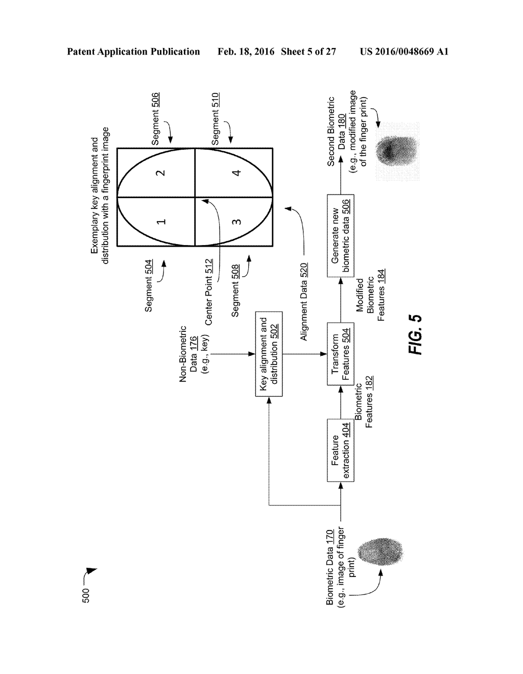 ACCESS AUTHORIZATION BASED ON SYNTHETIC BIOMETRIC DATA AND NON-BIOMETRIC     DATA - diagram, schematic, and image 06