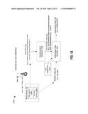 ACCESS AUTHORIZATION BASED ON SYNTHETIC BIOMETRIC DATA AND NON-BIOMETRIC     DATA diagram and image