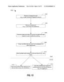 ACCESS AUTHORIZATION BASED ON SYNTHETIC BIOMETRIC DATA AND NON-BIOMETRIC     DATA diagram and image