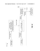 ACCESS AUTHORIZATION BASED ON SYNTHETIC BIOMETRIC DATA AND NON-BIOMETRIC     DATA diagram and image