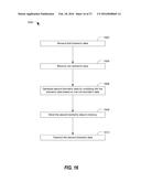 ACCESS AUTHORIZATION BASED ON SYNTHETIC BIOMETRIC DATA AND NON-BIOMETRIC     DATA diagram and image