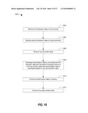 ACCESS AUTHORIZATION BASED ON SYNTHETIC BIOMETRIC DATA AND NON-BIOMETRIC     DATA diagram and image