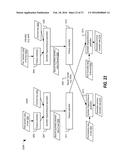 ACCESS AUTHORIZATION BASED ON SYNTHETIC BIOMETRIC DATA AND NON-BIOMETRIC     DATA diagram and image