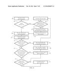 Systems And Methods for Exposing A Current Processor Instruction Upon     Exiting A Virtual Machine diagram and image