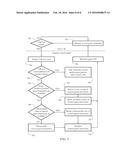 Systems And Methods for Exposing A Current Processor Instruction Upon     Exiting A Virtual Machine diagram and image