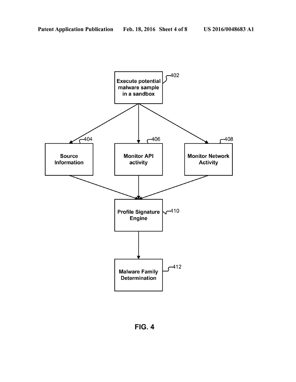 MALWARE FAMILY IDENTIFICATION USING PROFILE SIGNATURES - diagram, schematic, and image 05